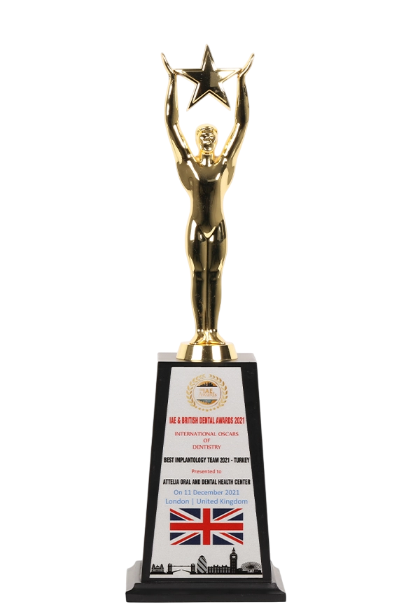 IAE & British Dental Awards 2021 – International Oscars of Dentistry