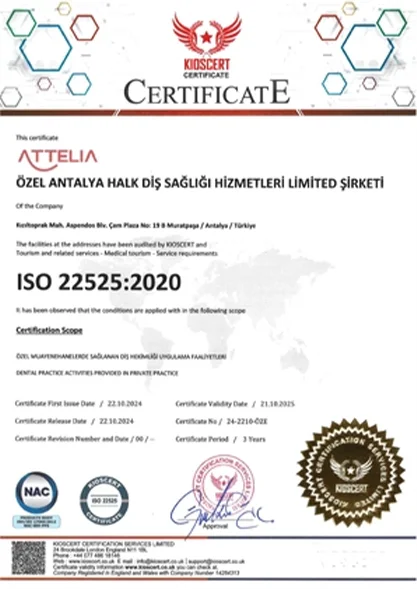 ISO 22525 Certificate